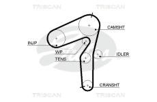 Ozubený řemen TRISCAN 8645 5500XS