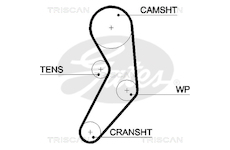 Ozubený řemen TRISCAN 8645 5503XS