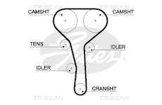 Ozubený řemen TRISCAN 8645 5507XS