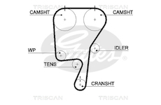 Ozubený řemen TRISCAN 8645 5509XS