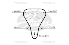 Ozubený řemen TRISCAN 8645 5512XS