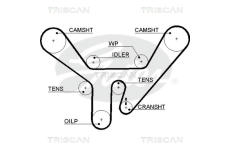 Ozubený řemen TRISCAN 8645 5518XS