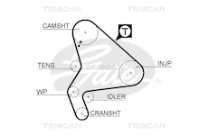Ozubený řemen TRISCAN 8645 5524XS