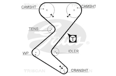 Ozubený řemen TRISCAN 8645 5528XS