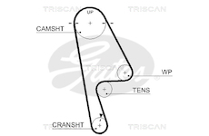 Ozubený řemen TRISCAN 8645 5529XS