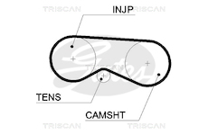 Ozubený řemen TRISCAN 8645 5531XS