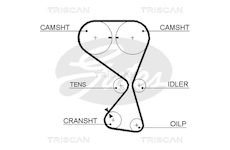 Ozubený řemen TRISCAN 8645 5534XS