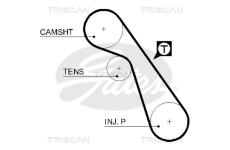 Ozubený řemen TRISCAN 8645 5541XS