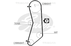 Ozubený řemen TRISCAN 8645 5544XS