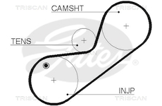 Ozubený řemen TRISCAN 8645 5546XS