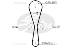 Ozubený řemen TRISCAN 8645 5547XS