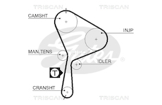 Ozubený řemen TRISCAN 8645 5552XS