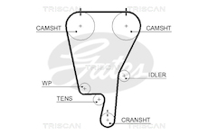 Ozubený řemen TRISCAN 8645 5553XS