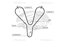 Ozubený řemen TRISCAN 8645 5555XS