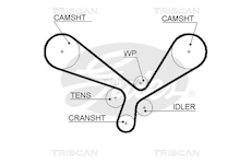 Ozubený řemen TRISCAN 8645 5557XS