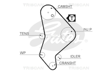 Ozubený řemen TRISCAN 8645 5558XS