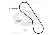Ozubený řemen TRISCAN 8645 5560XS