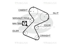 Ozubený řemen TRISCAN 8645 5561XS