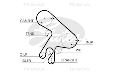 Ozubený řemen TRISCAN 8645 5562XS