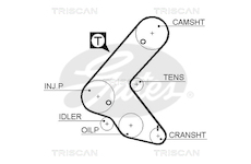 Ozubený řemen TRISCAN 8645 5563XS
