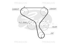 Ozubený řemen TRISCAN 8645 5573XS