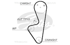 Ozubený řemen TRISCAN 8645 5574XS