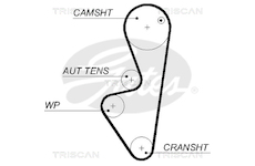 Ozubený řemen TRISCAN 8645 5575XS