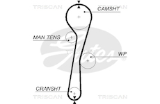 Ozubený řemen TRISCAN 8645 5577XS