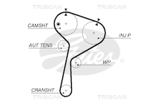 Ozubený řemen TRISCAN 8645 5578XS