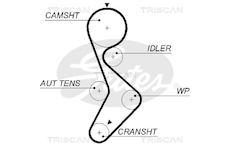 Ozubený řemen TRISCAN 8645 5579XS