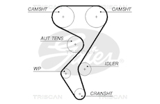 Ozubený řemen TRISCAN 8645 5581XS