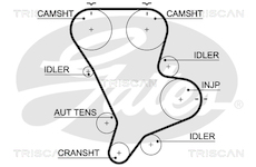 Ozubený řemen TRISCAN 8645 5583XS