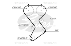 Ozubený řemen TRISCAN 8645 5585XS