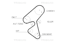Ozubený řemen TRISCAN 8645 5587XS