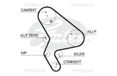 Ozubený řemen TRISCAN 8645 5590XS
