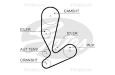 Ozubený řemen TRISCAN 8645 5592XS