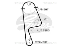 Ozubený řemen TRISCAN 8645 5593XS
