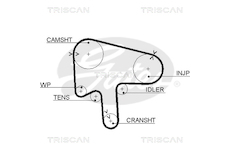 Ozubený řemen TRISCAN 8645 5596XS