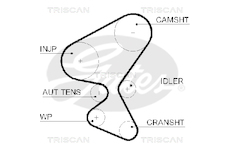 Ozubený řemen TRISCAN 8645 5598XS