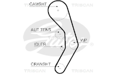 Ozubený řemen TRISCAN 8645 5601XS