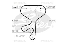 Ozubený řemen TRISCAN 8645 5603XS
