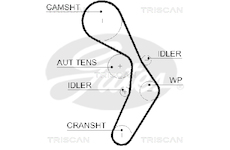 Ozubený řemen TRISCAN 8645 5604XS