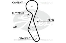 Ozubený řemen TRISCAN 8645 5606XS