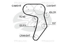 Ozubený řemen TRISCAN 8645 5607XS