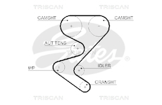 Ozubený řemen TRISCAN 8645 5608XS