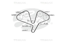 Ozubený řemen TRISCAN 8645 5611XS