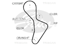 Ozubený řemen TRISCAN 8645 5616XS