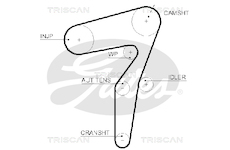 Ozubený řemen TRISCAN 8645 5623XS