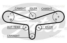 Ozubený řemen TRISCAN 8645 5624XS