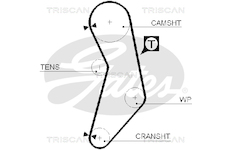 Ozubený řemen TRISCAN 8645 5627XS